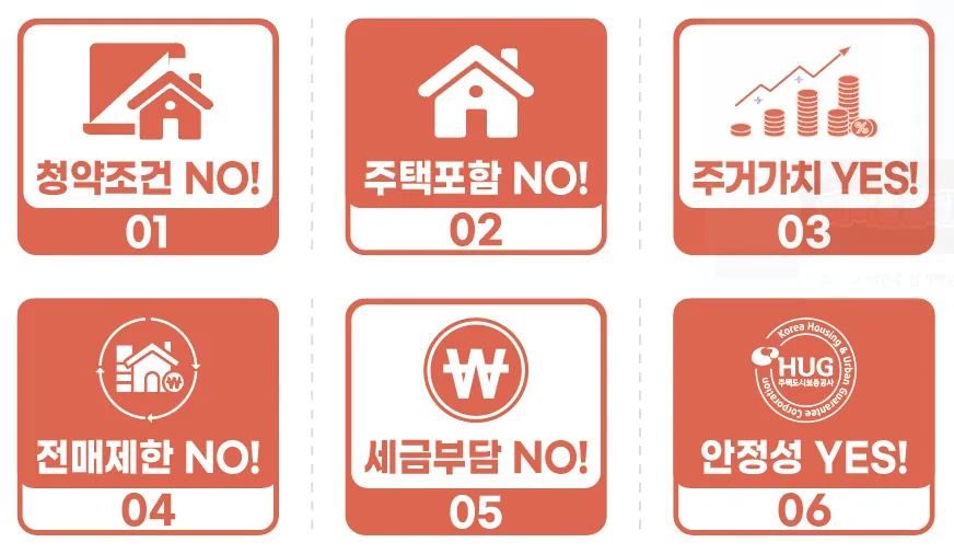 천안삼거리공원 벽산블루밍 파크포레 프리미엄 - 민간임대 6가지 프리미엄