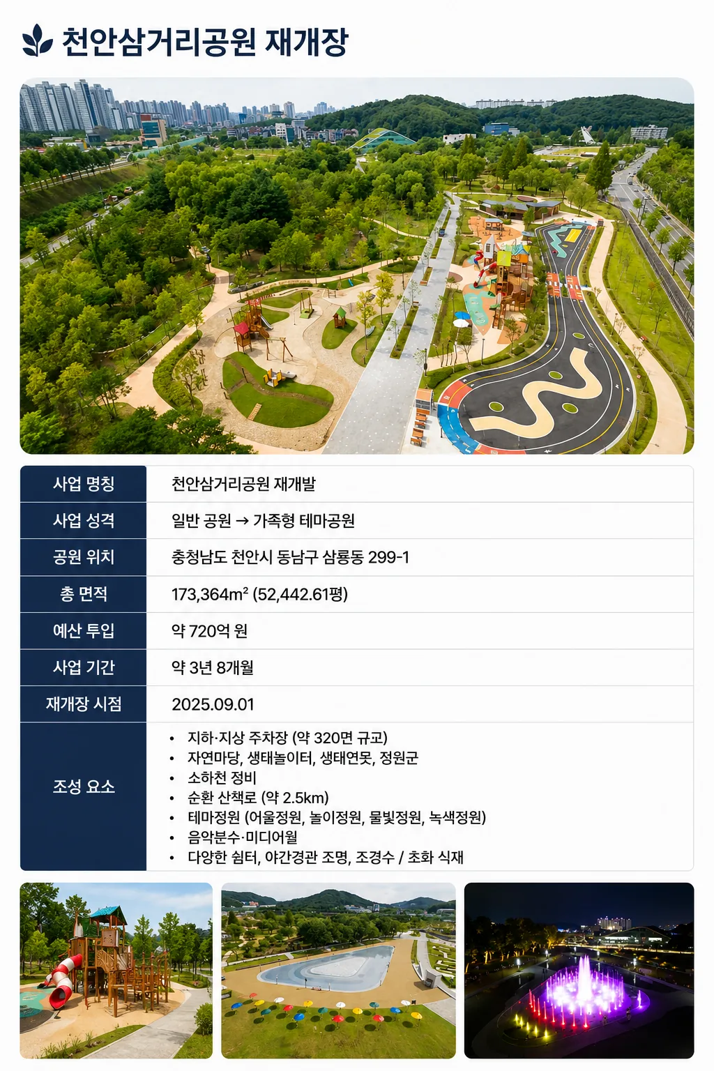 천안삼거리공원 벽산블루밍 파크포레 프리미엄 - 천안삼거리공원 공세권 프리미엄